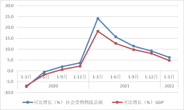 常德市中盛物流運(yùn)輸有限公司,常德物流運(yùn)輸公司,常德貨物運(yùn)輸,托盤(pán)運(yùn)營(yíng),托盤(pán)租賃,整車(chē)貨物運(yùn)輸