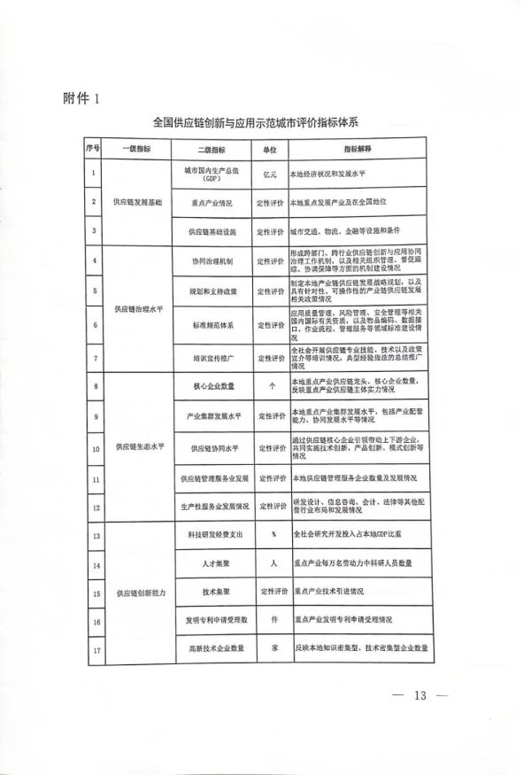 常德市中盛物流運(yùn)輸有限公司,常德物流運(yùn)輸公司,常德貨物運(yùn)輸,托盤運(yùn)營,托盤租賃,整車貨物運(yùn)輸