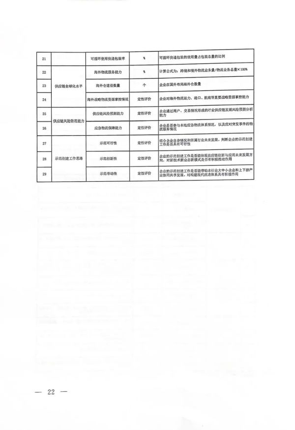 常德市中盛物流運(yùn)輸有限公司,常德物流運(yùn)輸公司,常德貨物運(yùn)輸,托盤運(yùn)營,托盤租賃,整車貨物運(yùn)輸